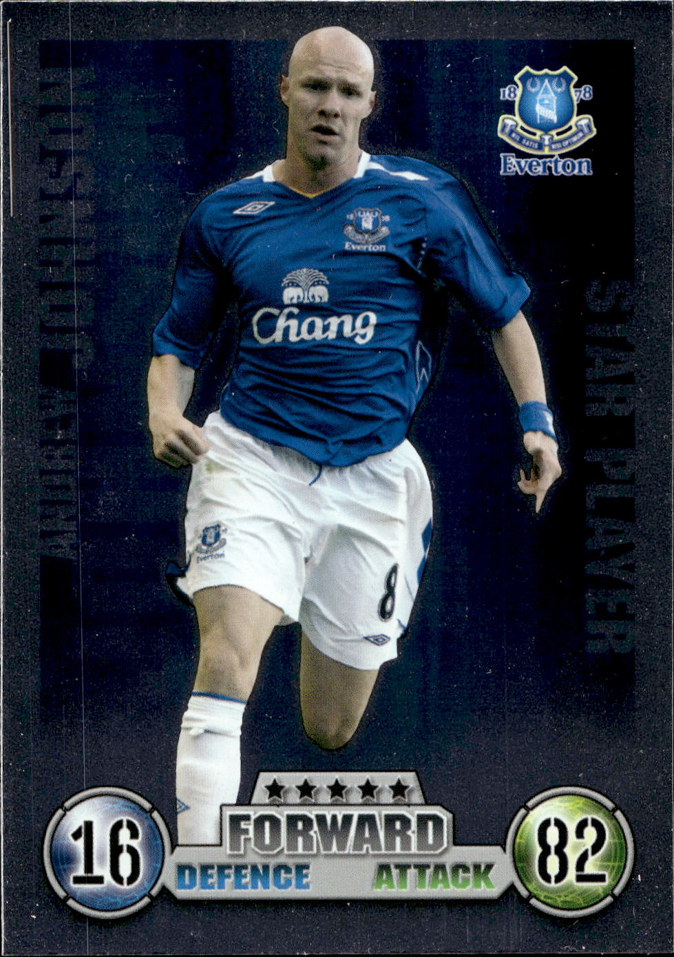 Premier League 2008